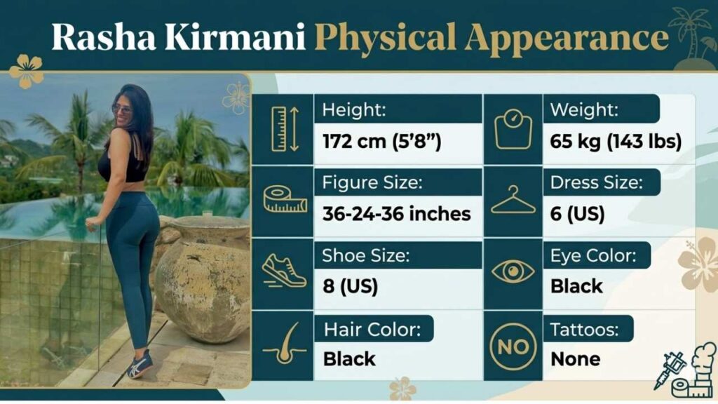 Rasha Kirmani religion