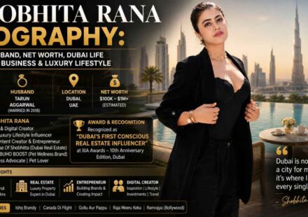 Shobhita Rana Biography